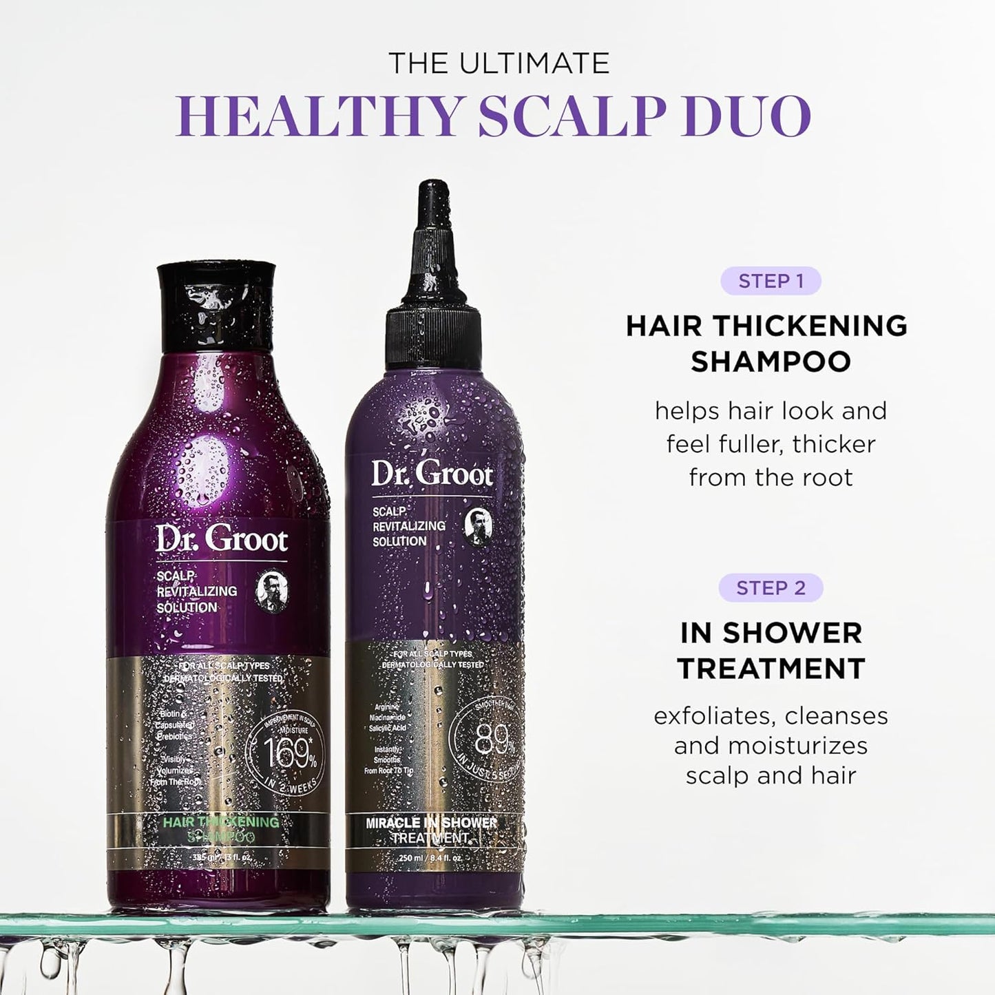 Dr. Groot Miracle in Shower Treatment